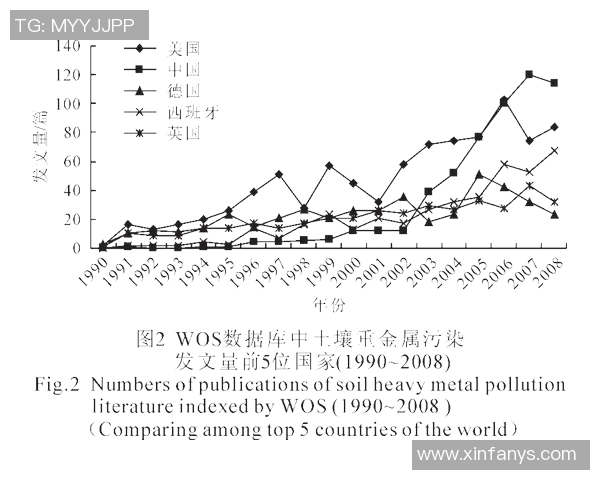 水晶宫与斯托克城精彩对决直播全程回顾与分析